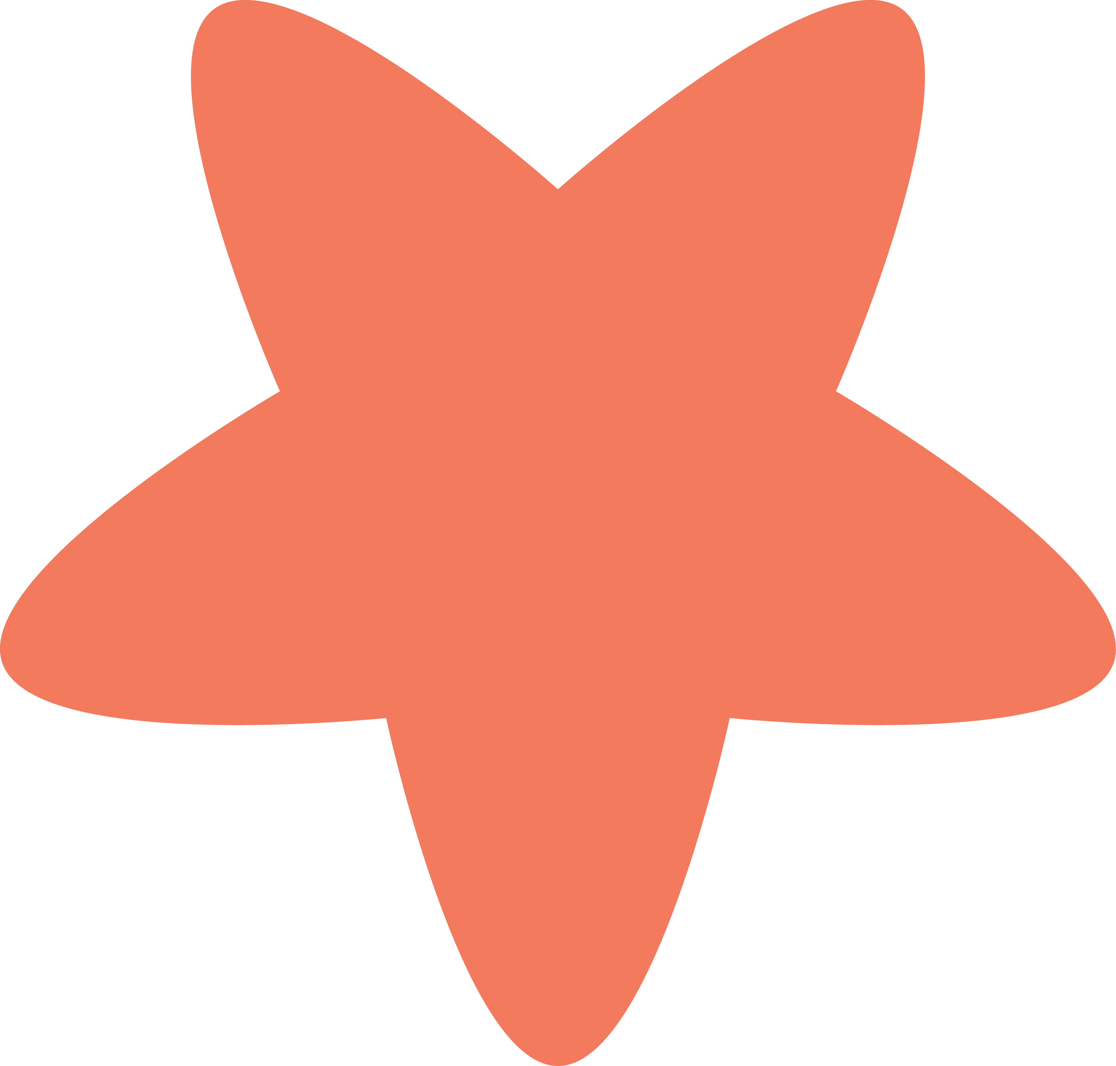 Etoile_MagicMakers_Orange